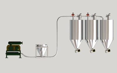 氣力輸送 氣力輸送