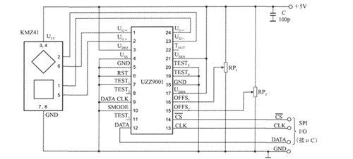 �Ƕ�λ�Ƃ������Ĺ���ԭ��