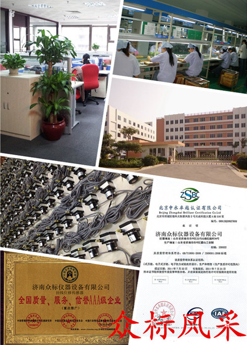 ��늾��a�����������ԇ�C�đ���